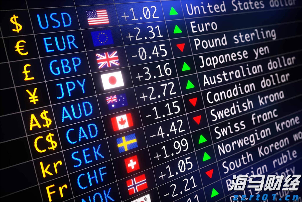 A股收评 | 指数小幅波动，周期资源表现突出