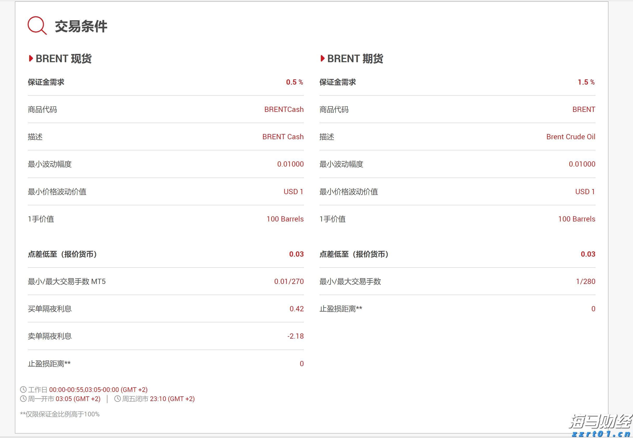 A股收评 | 指数小幅波动，周期资源表现突出