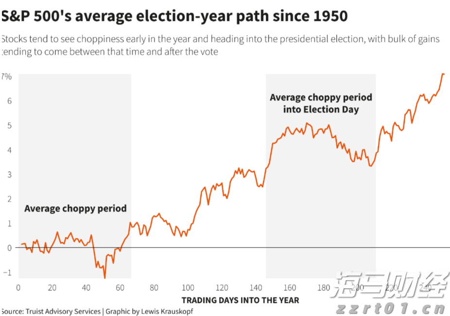 让财富有温度中信银行多元化服务赋能“五一”消费市场