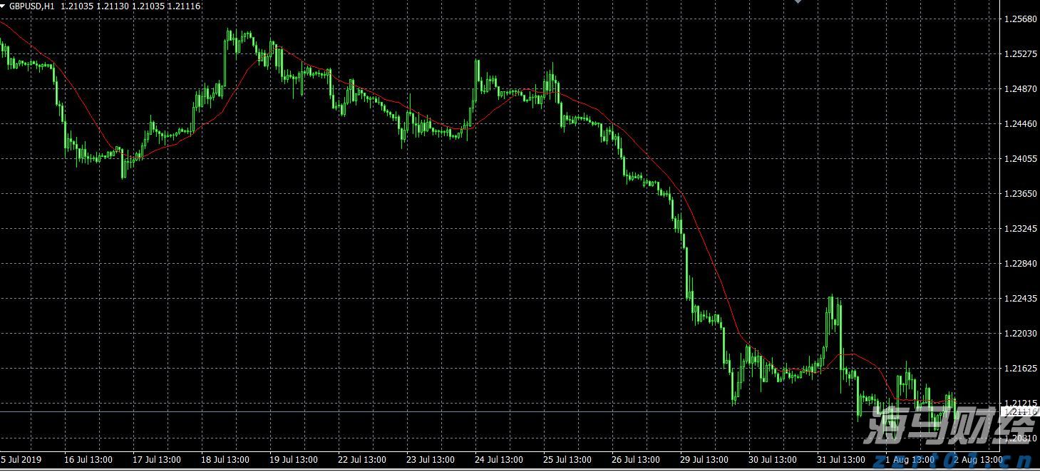 联合国安理会拟于10日上午就加沙局势举行紧急会议
