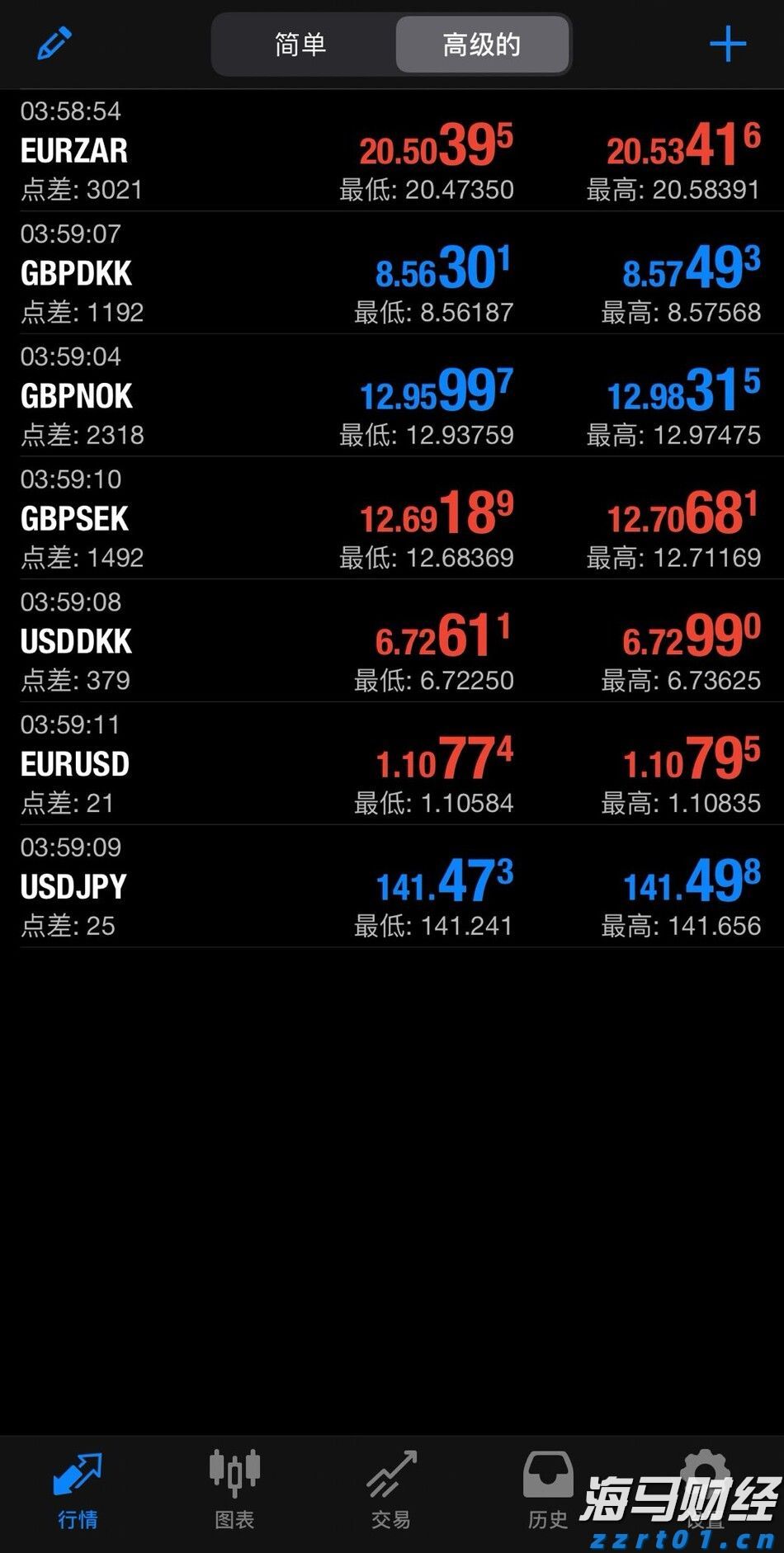 山东省市场监管局：“你点我检”常态化 监管为民具体化