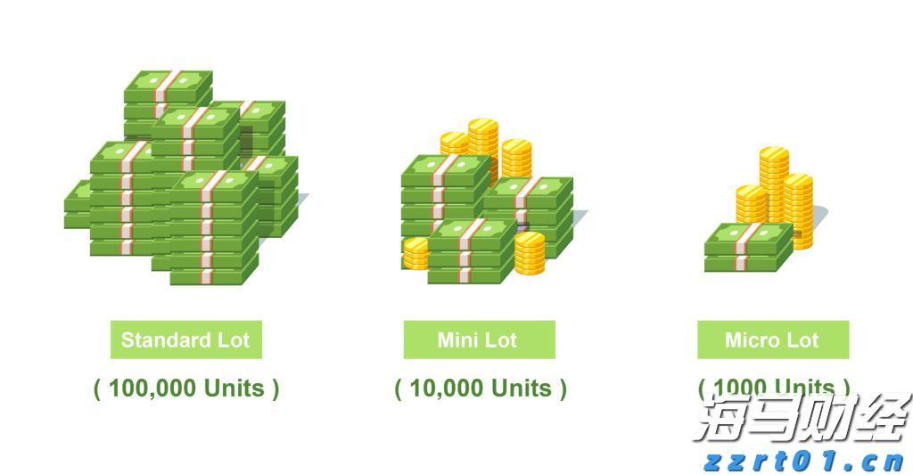 伯克希尔哈撒韦增持1.06亿美元Sirius XM(SIRI.US)，减持DaVita(DVA.US)获利2.3亿美元