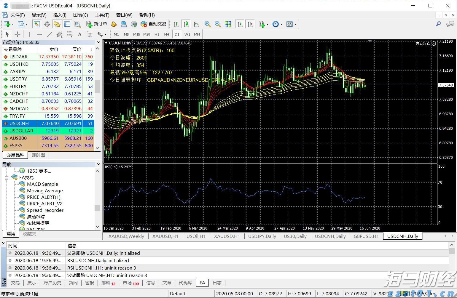 港股开盘 | 恒指高开0.83% 科网股活跃