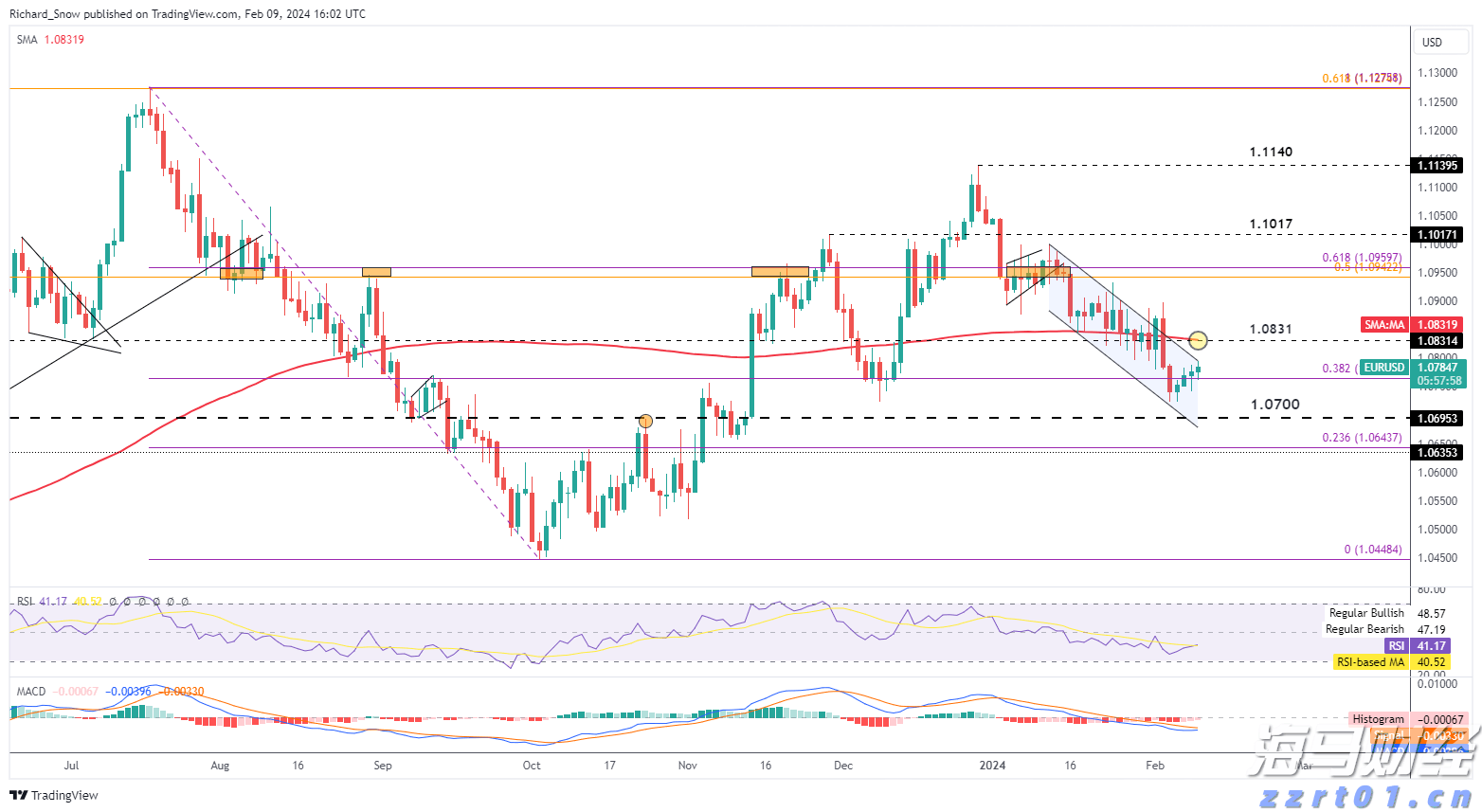工业总产值同比增长超12%！梅州经济开发区1