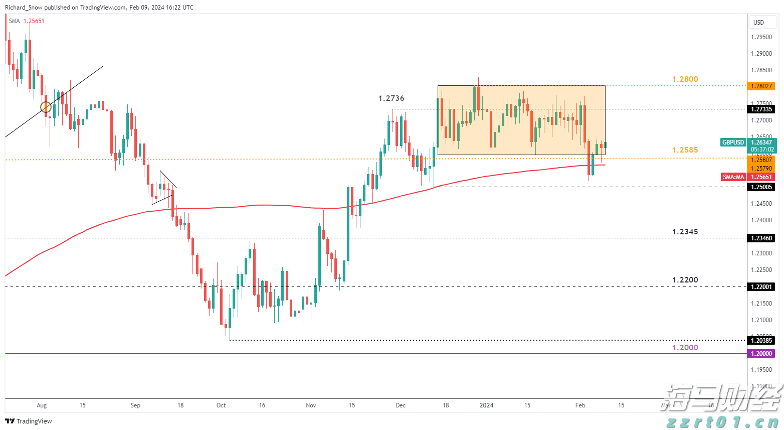 工业总产值同比增长超12%！梅州经济开发区1