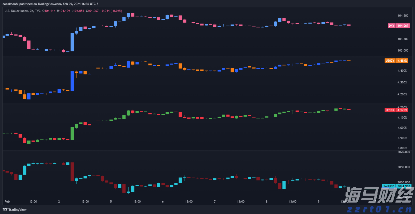 @求职者 跨境电商等4个行业招聘专场上线