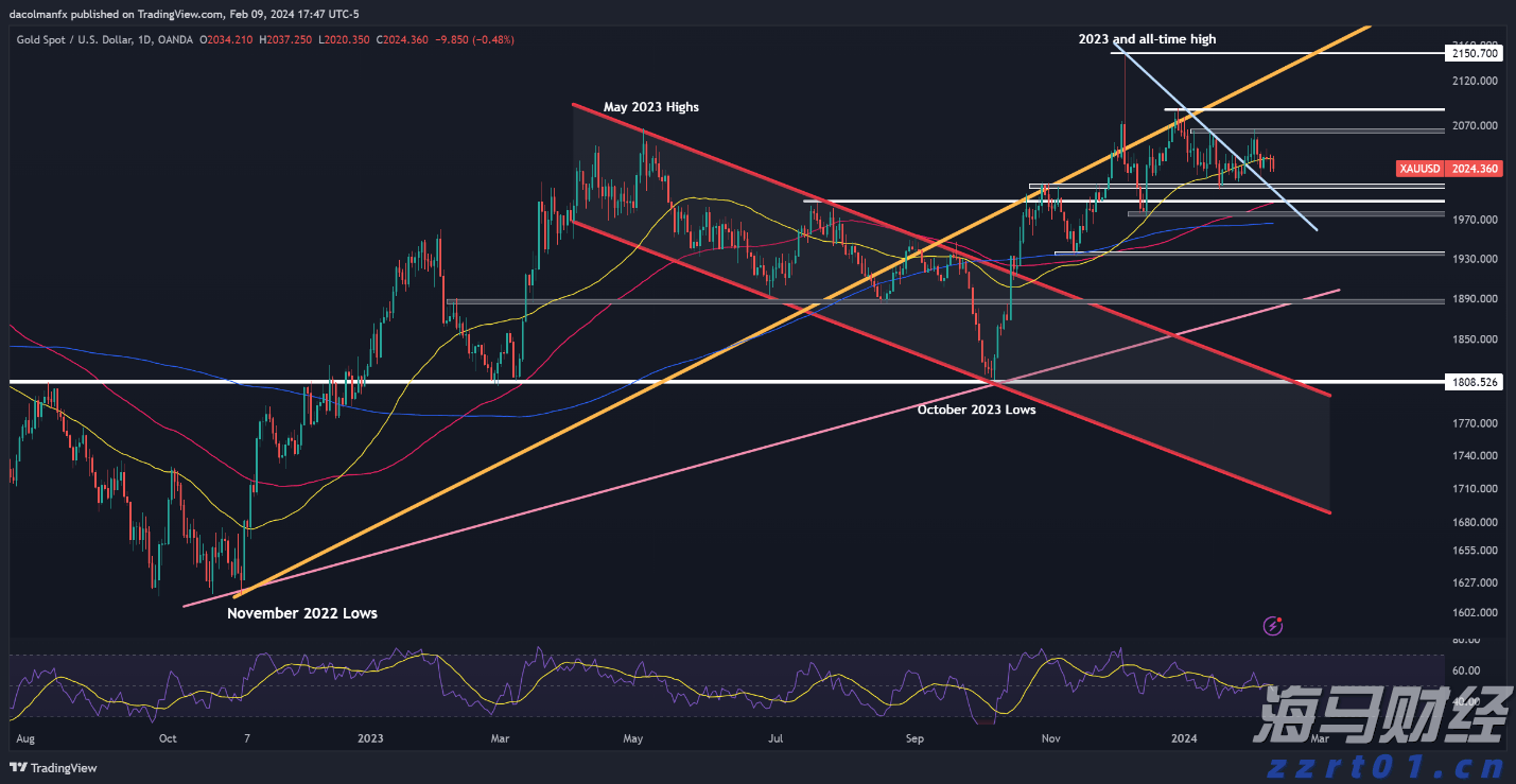 湖北部署开展集中用餐单位食品安全问题专项治理
