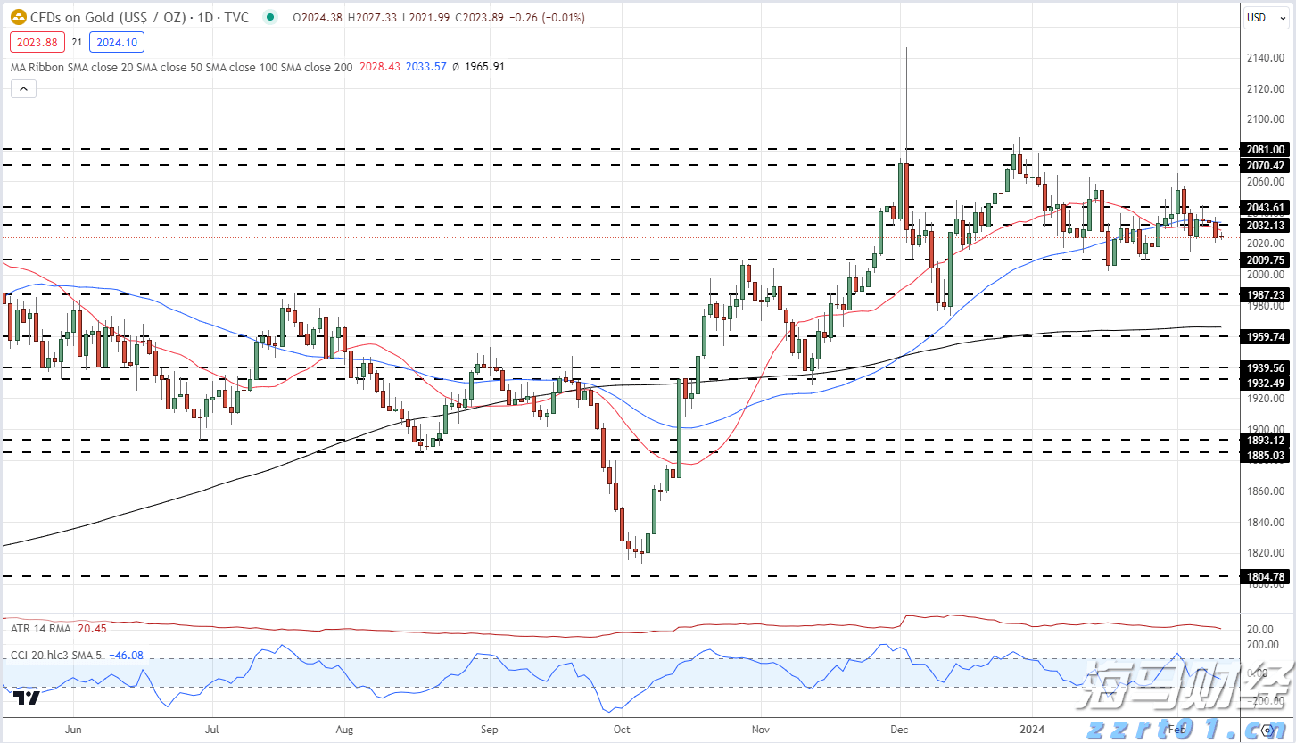 重拳整治电动车乱停乱放