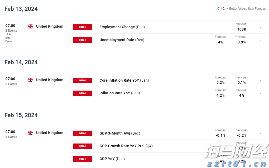 有序可控 稳中向好