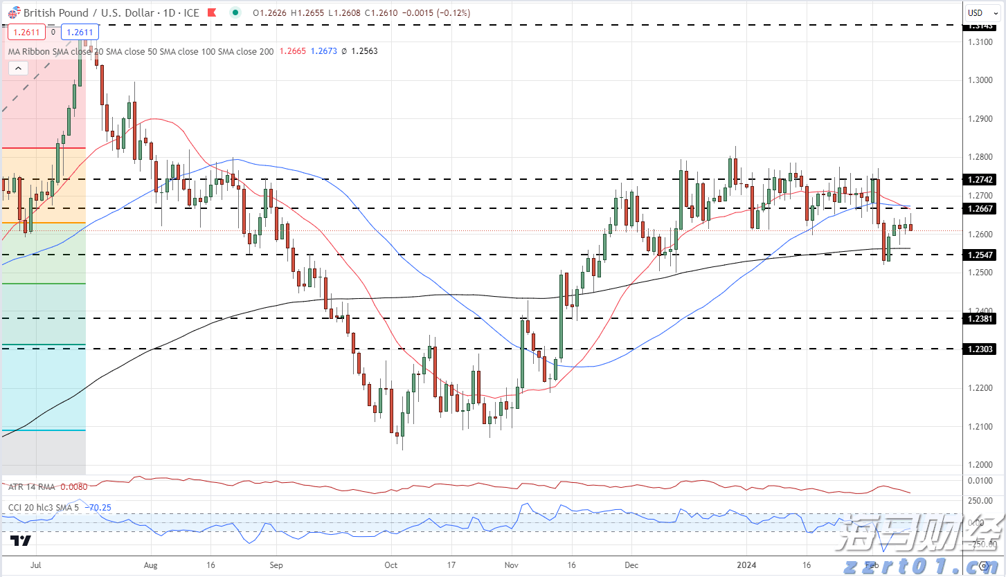 内蒙古为300户个体工商户授信贷款1亿余元