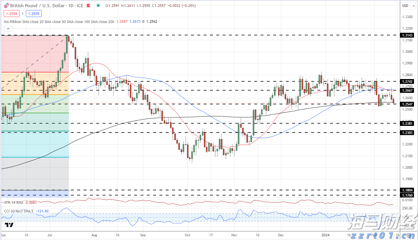 梅州全市A级旅游景区停止营业
