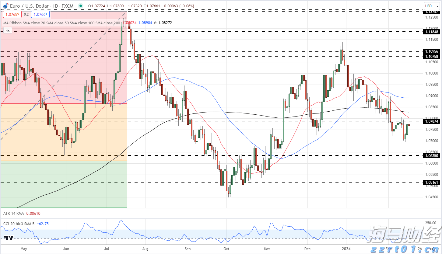 雅乐科技(YALA.US)第二季度营收未达预期，股价盘后大幅下跌 付费用户同比减少7%