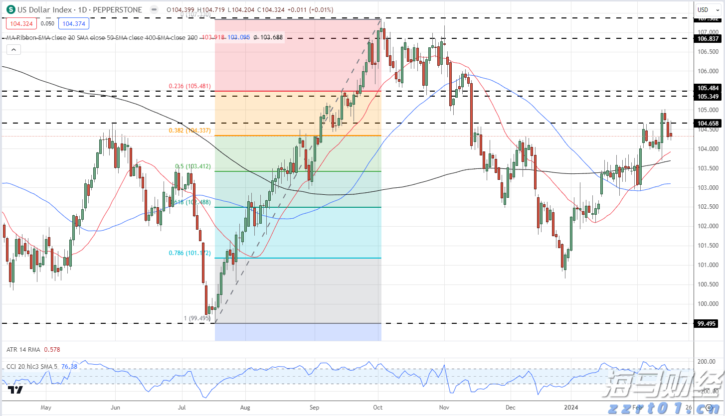 新股消息 | 乐摩物联第二次向港交所递交上市申请，成为中国机器按摩服务市场的领先者
