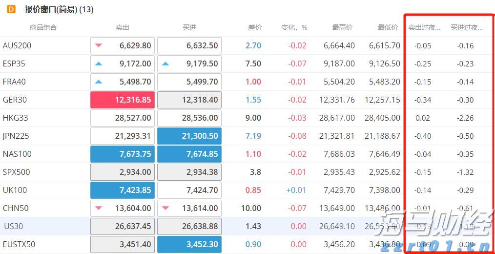 我市召开助力乡村振兴政银企对接会