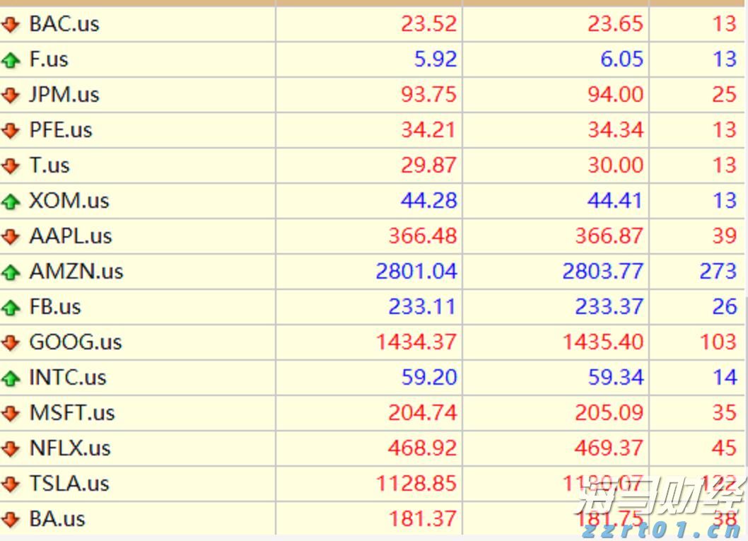 助力建设高水平体育强省，奥运冠军领衔广东众将冲刺十五运会