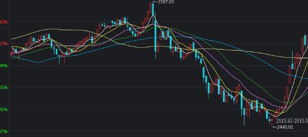 警惕！广州已进入登革热高发期，隐性感染者也可能成为传染源