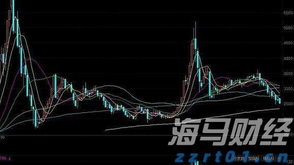 大连市市场监管局持续提升药品网络销售智慧监管能力