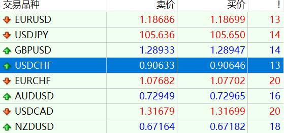 防范养老诈骗，警惕这些虚假广告！