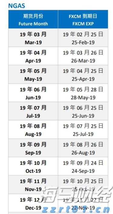 助力女企业家抢占“数字先机”