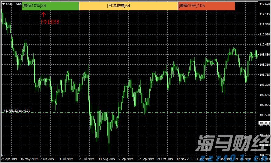 让“树尖”到“舌尖”的距离更短