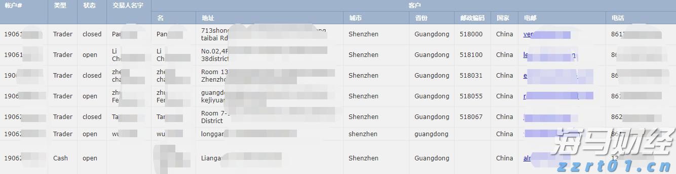 长三角万亿城市上半年经济“成绩单”出炉，“苏超”拉动文旅消费增长