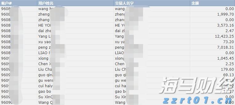 劳资谈判失败 波音(BA.US)国防工人将举行近30年来首次罢工