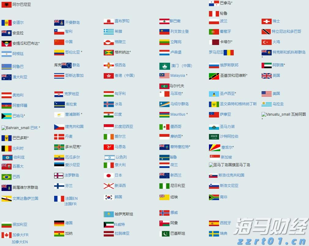 港股收盘(08.05) | 恒指收涨0.68% 医药股再起升势 心动公司(02400)盈喜后大涨24%