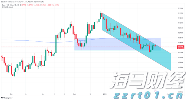 遂溪城月镇仁里村：弘扬红色文化 赋能乡村振兴