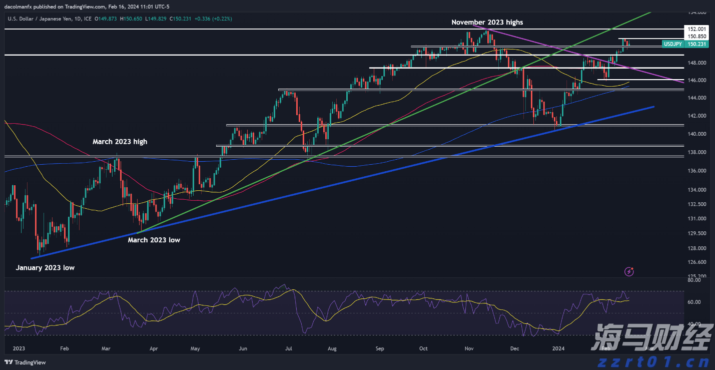 贵州：培育执法为民“铁拳”品牌