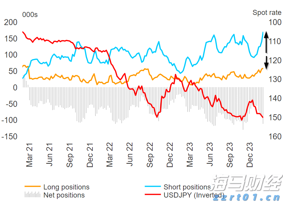潮湿闷热天儿，吃花椒炒米