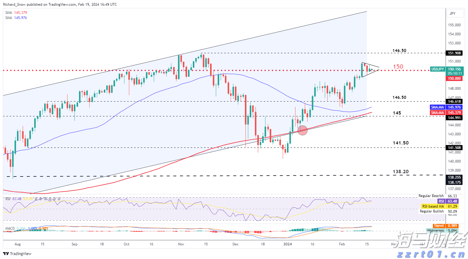 准备就绪！受阅部队已在长安街列阵