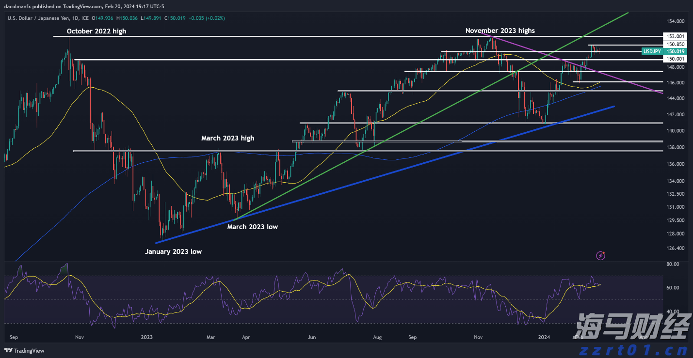 加密货币矿机生产商Bgin Blockchain(BGIN.US)缩减IPO规模 现计划募资3600万美元
