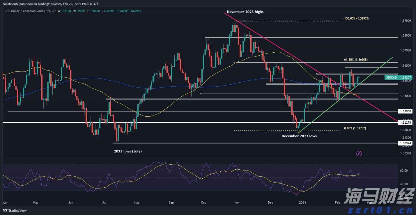 加密货币矿机生产商Bgin Blockchain(BGIN.US)缩减IPO规模 现计划募资3600万美元