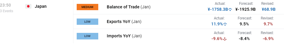3万亿商业保理行业在新规下，将禁止“擦边球”消费贷款业务