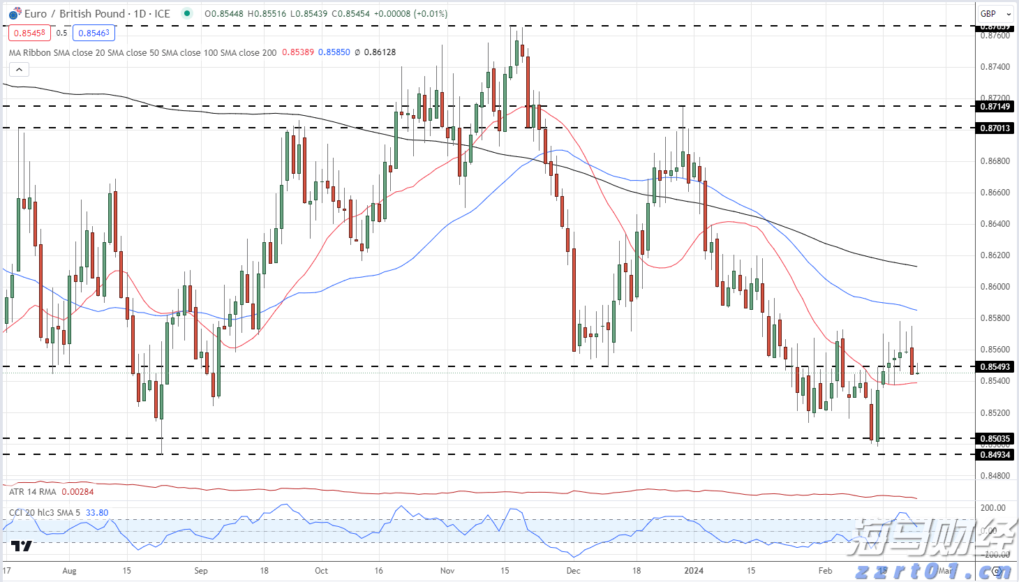 税务部门再曝光4起骗享税费优惠案件
