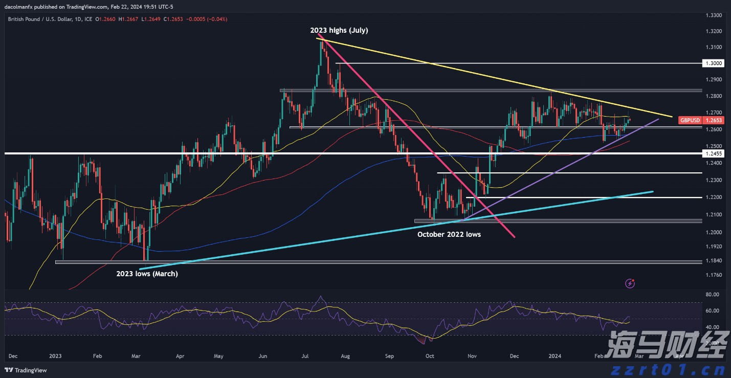 云南省712家实体店参与线下无理由退货承诺