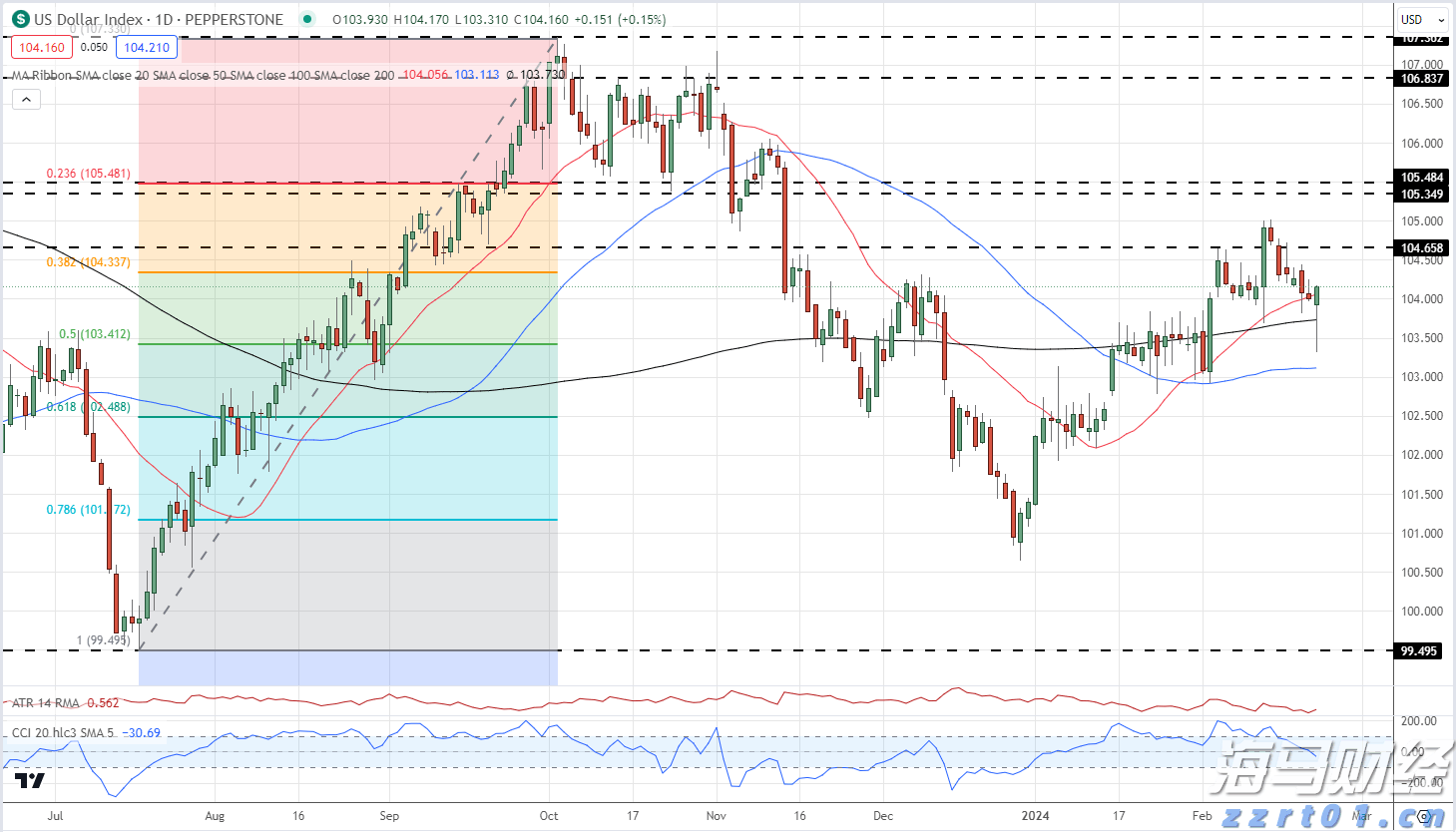 童心逐梦  快乐启航