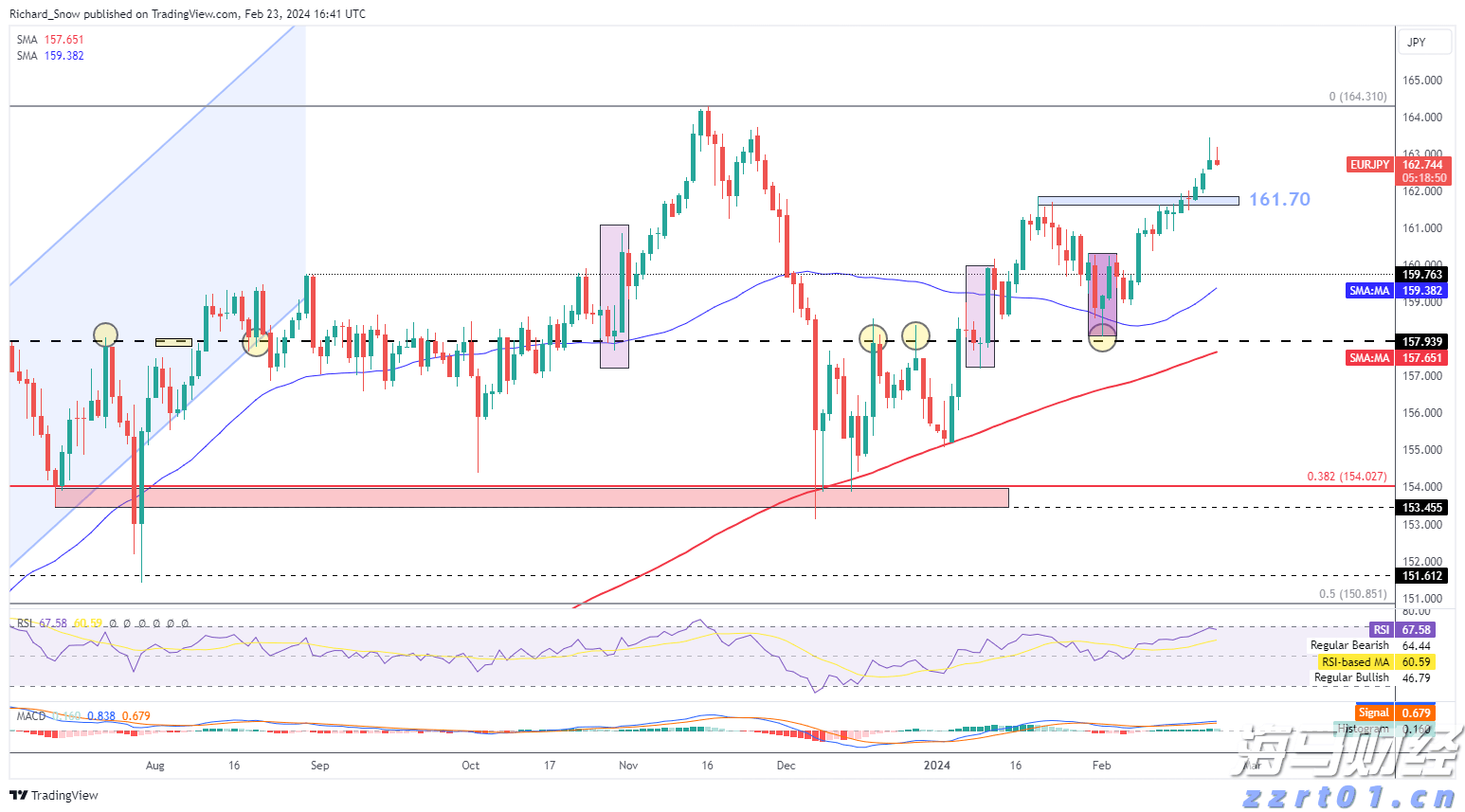 暴雨预警升级 南方部分地区进入本次降雨过程最强时段