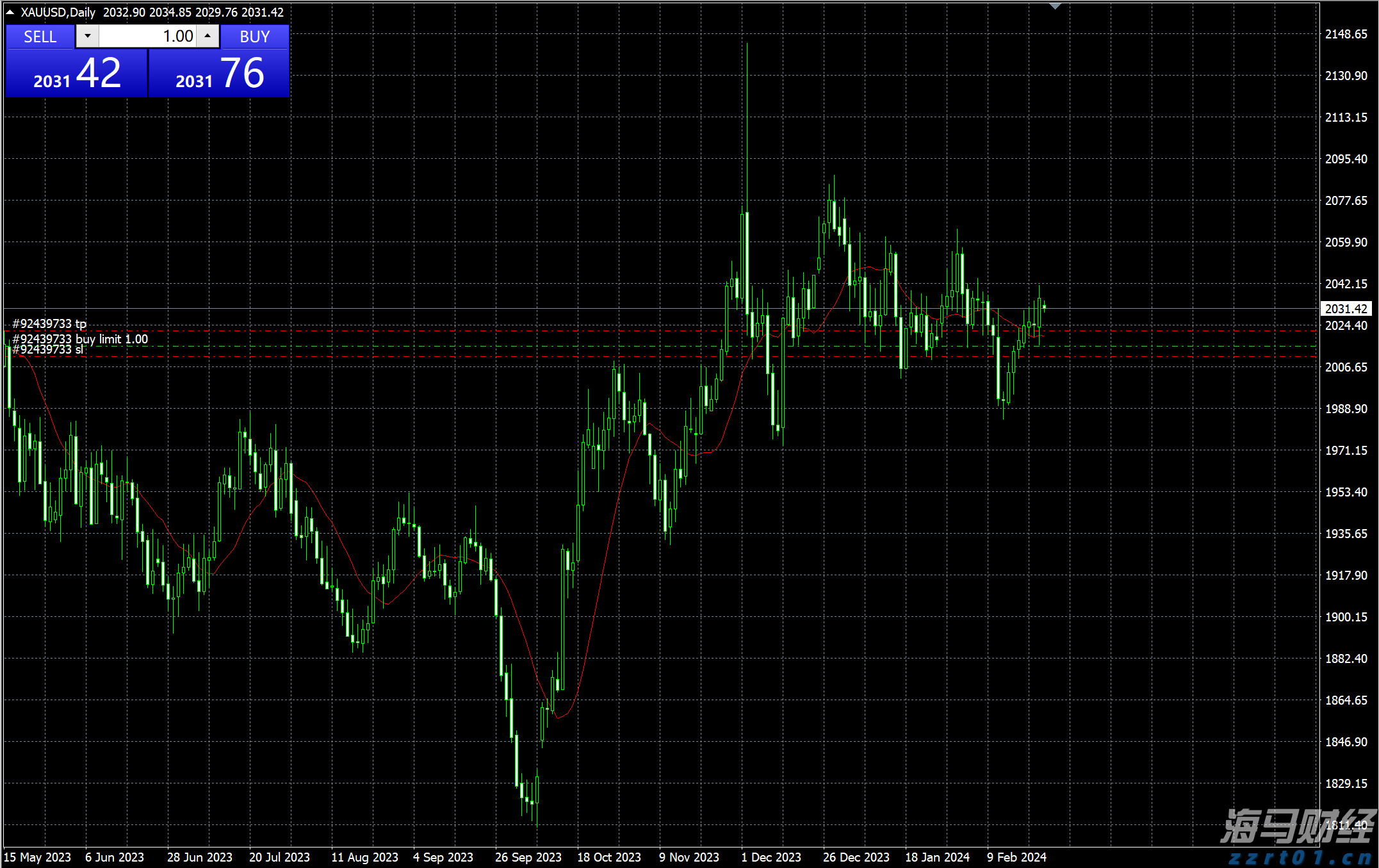 警惕“自满情绪”！高盛：美股的乐观情绪可能存在重大风险