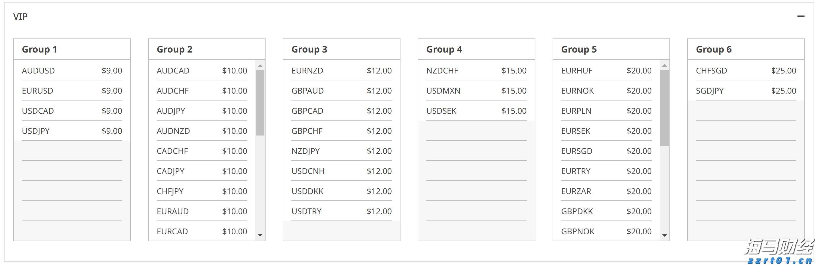 广东省湛江市市场监督管理局开展“带访夜查”促平安活动
