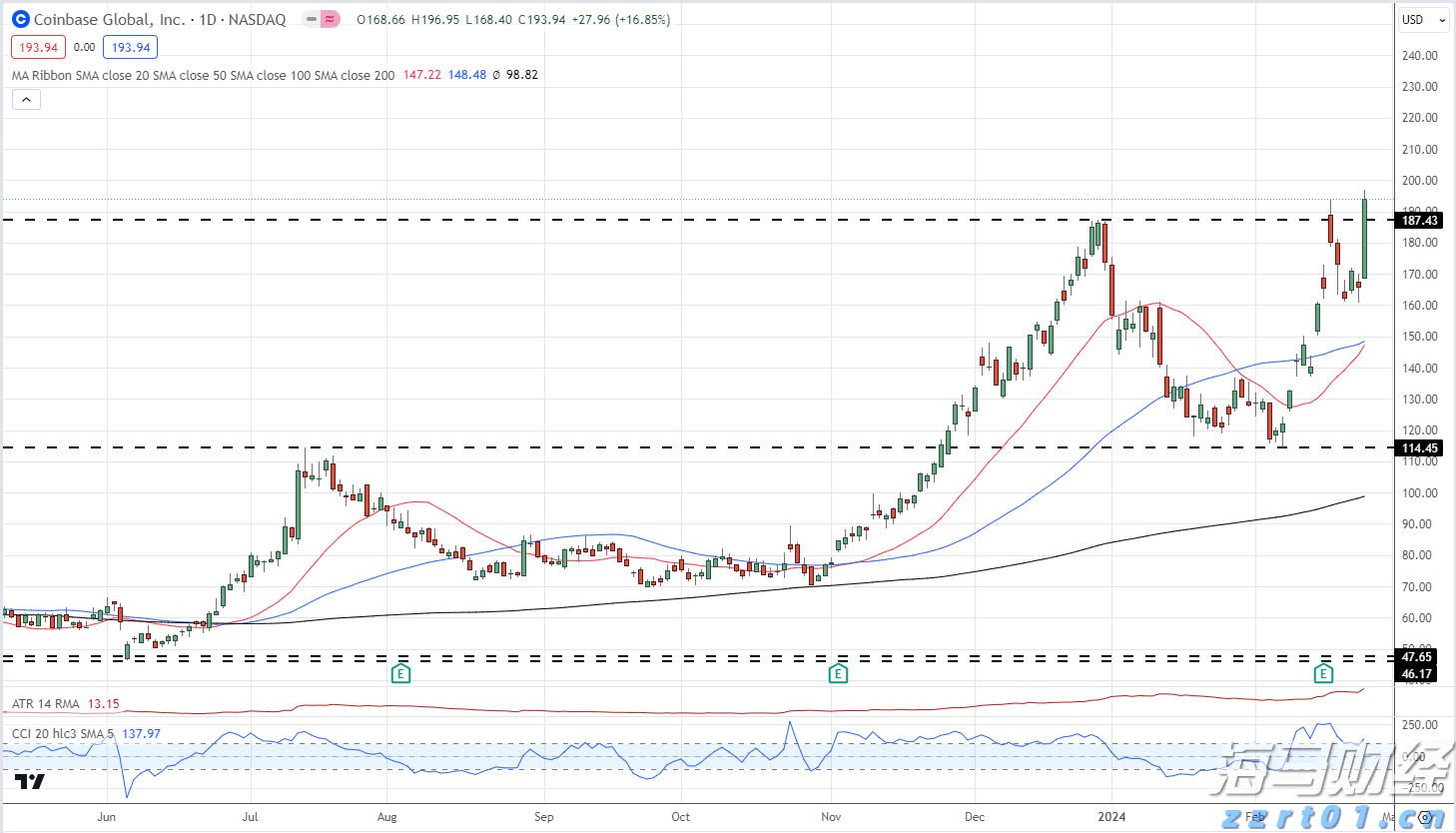 青海省市场监管局多措并举推动经济绿色低碳循环发展取得积极成效