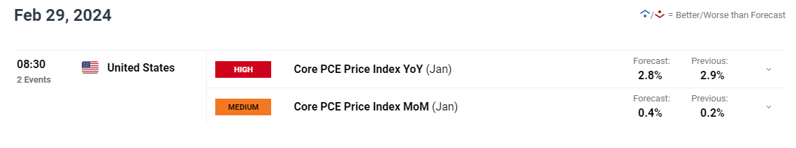 受台风“米娜”影响，我市部分中小河流将有明显涨水过程