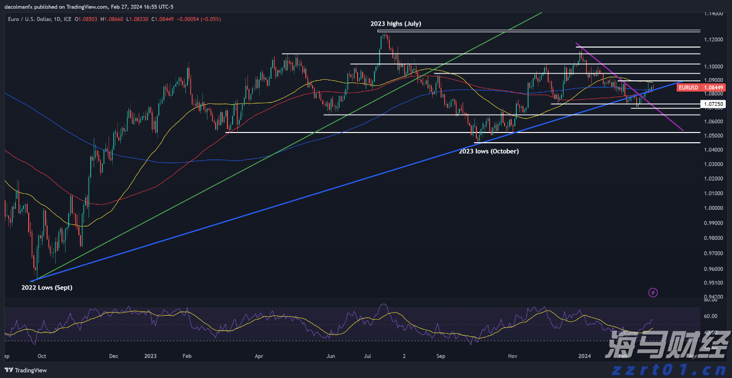 辽宁经营主体总量突破500万户