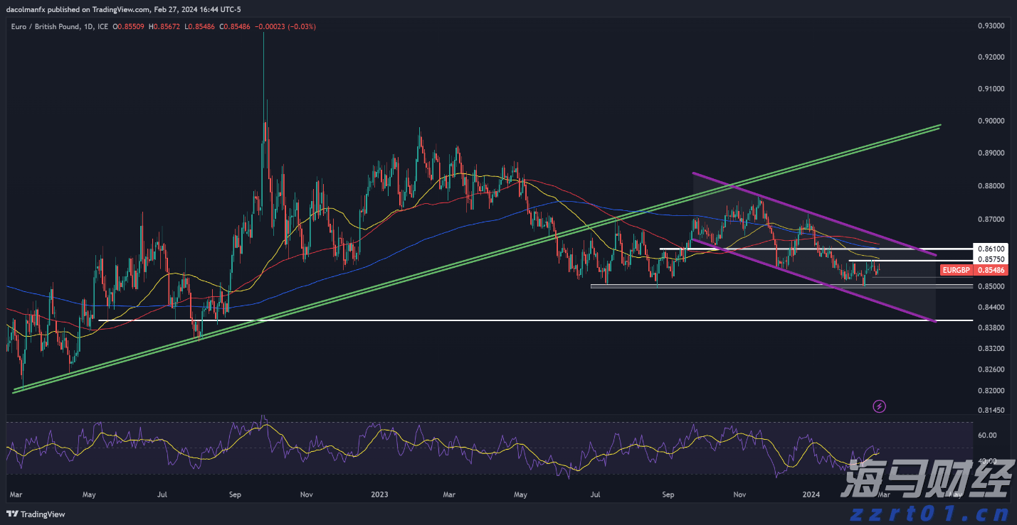 预制菜争议持续发酵,餐馆如何打消食客顾虑?