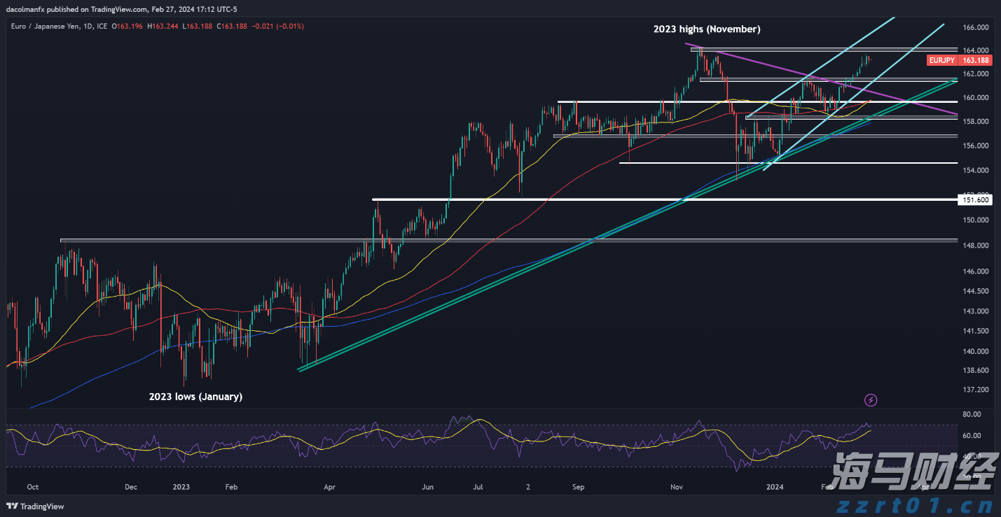 预制菜争议持续发酵,餐馆如何打消食客顾虑?
