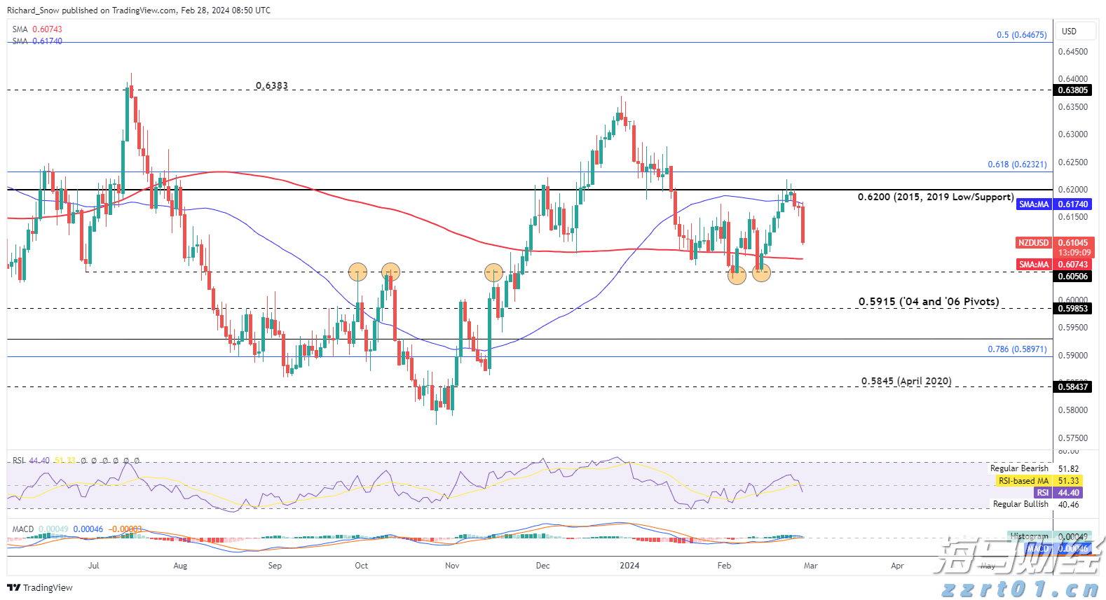辽宁省市场监管局召开疫情防控和市场监管重点工作视频调度会议