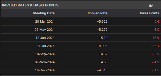 香港钢筋预制服务提供商屈铁臣(BENN.US) IPO定价4-6美元/股 拟筹资600万美元