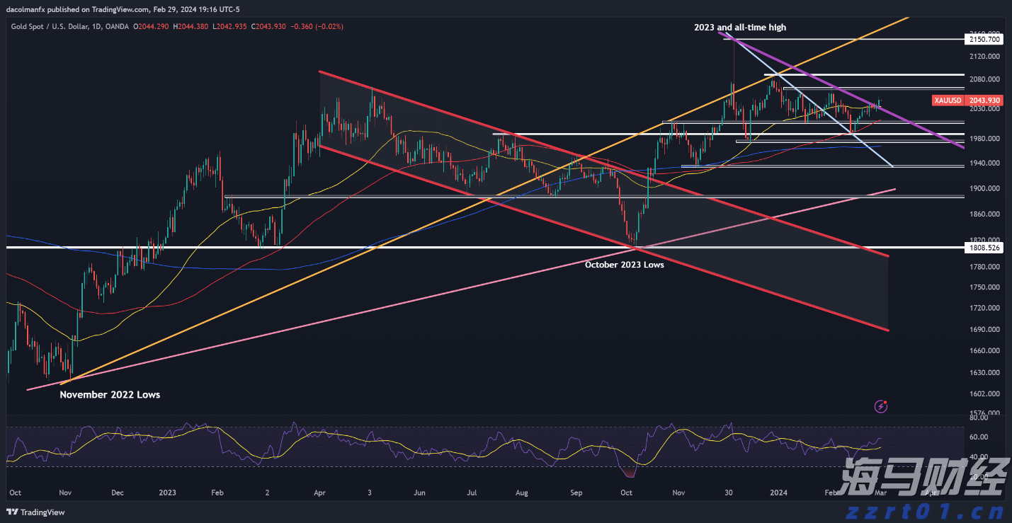 重构年金时空价值 泰康鑫利年年让财富活起来