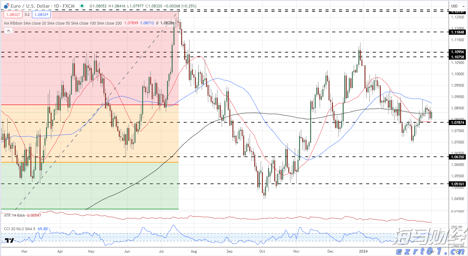 “柔性方案”巧解租赁纠纷 “执前调解”助力经营焕发新生机