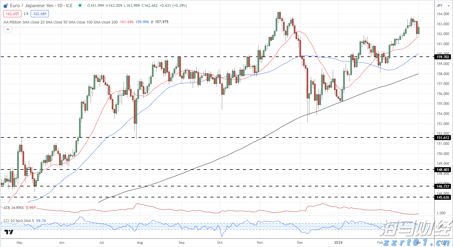 贵州多部门开展涉企违规收费专项整治行动联合检查